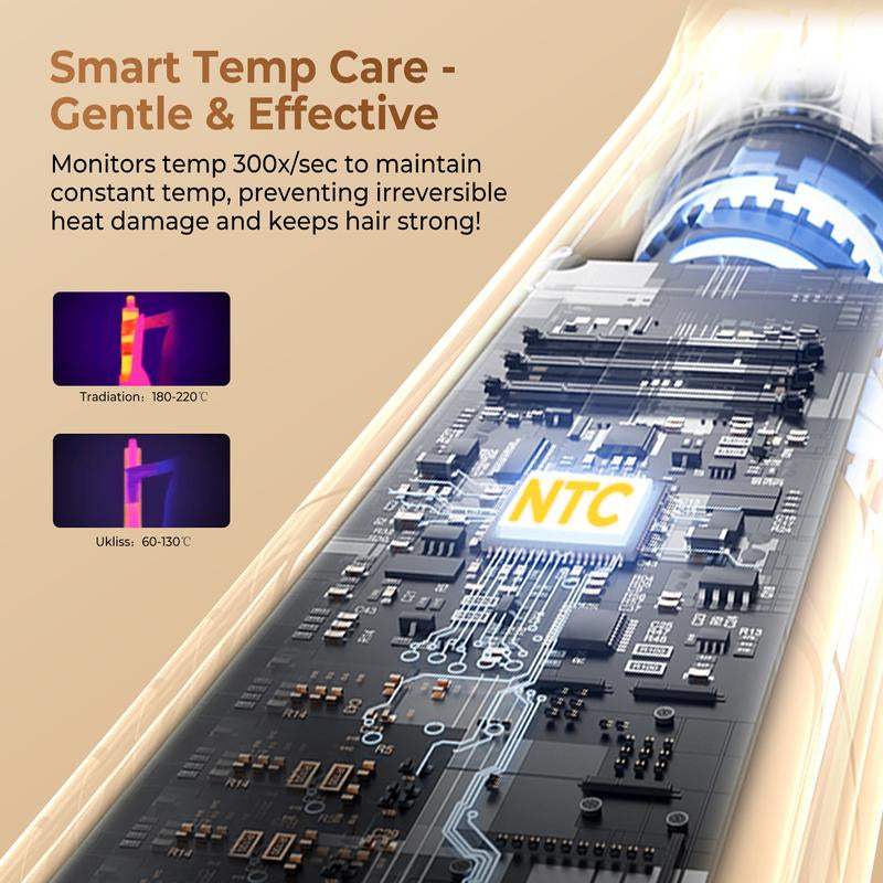 【NEW LAUNCH】UKLISS Fusionair DIY Hairstyler 8 in 1 Champagne Gold 90-Day Free Trial & Refund 2 Year Warranty 110000RPM Hairdryer + Haircurler + Hairstraightener + Hotairbrush + Lowtemperaturehaircare + Negativeions + Blowoutboost + Hairdiffuser + Fluffier