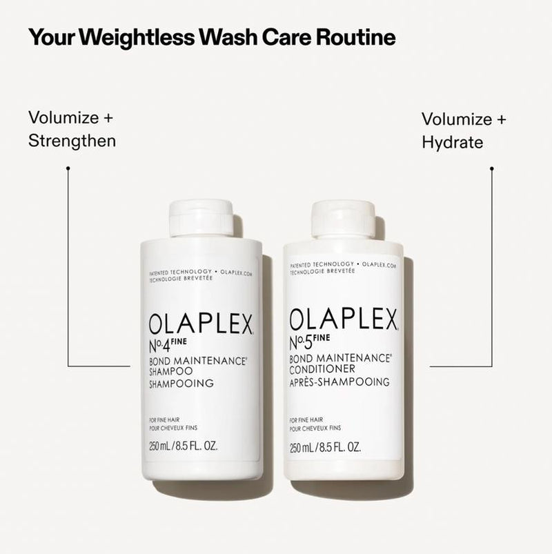 OLAPLEX Double Volume Fine Hair Trial Set - Weightless, Clinically Proven Fine Hair Shampoo & Conditioner to Volumize, Strengthen & Hydrate