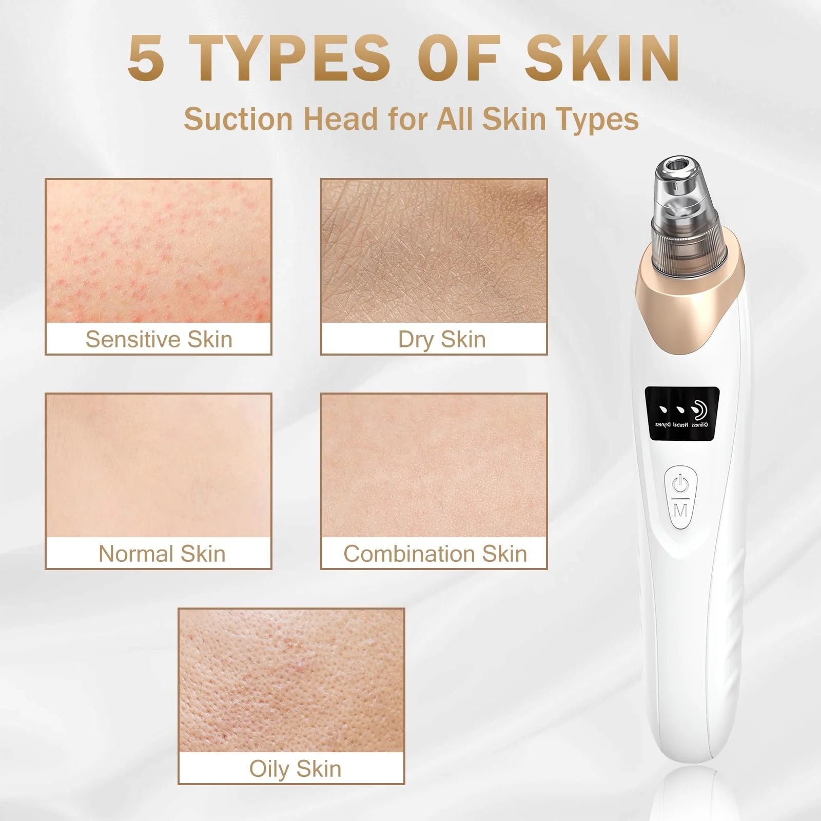 Blackhead Remover Vacuum Pore Extractor Kit - Blackhead Extractor Tool with 3 Adjustable Suction Levels, 5 Probes, USB Rechargeable, Suitable for Women and Men