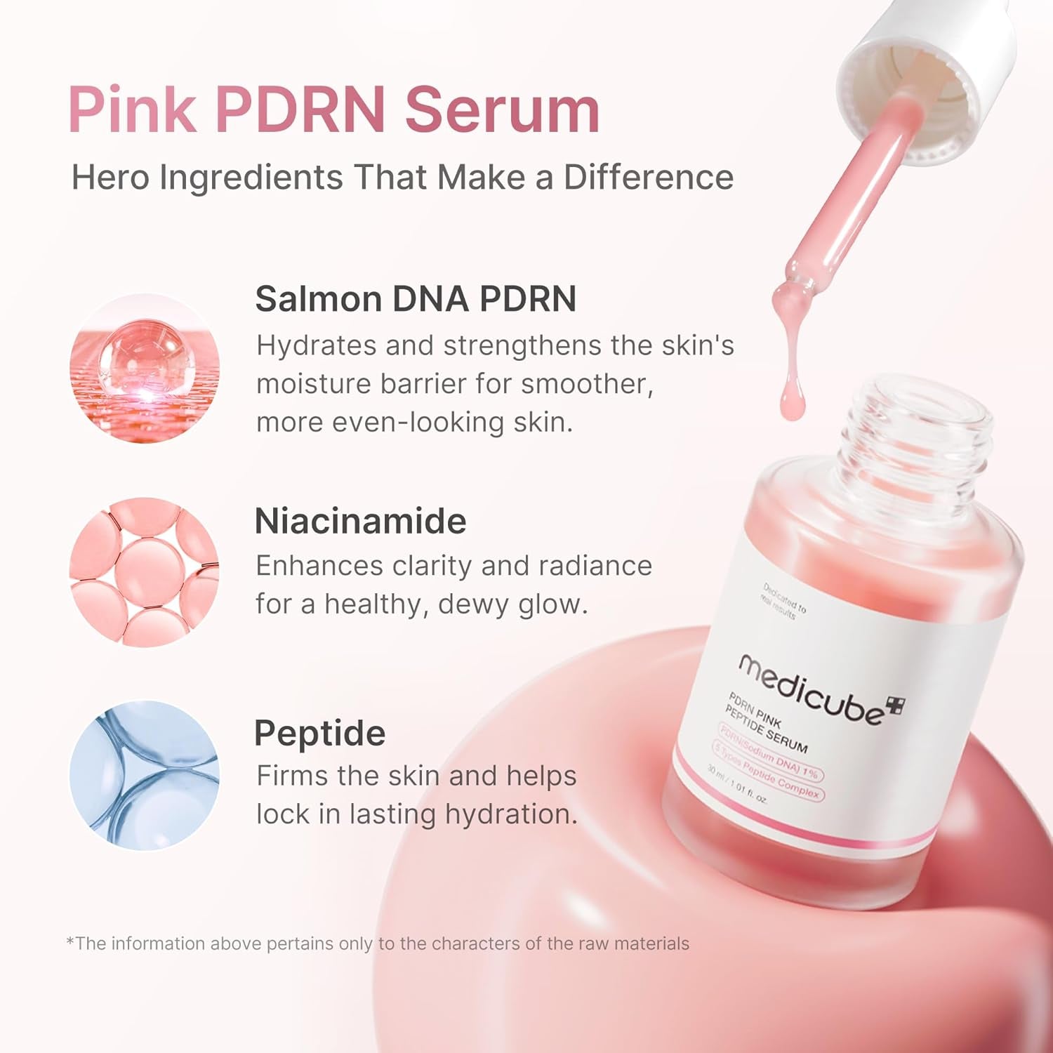 Salmon DNA PDRN Pink Peptide Serum, Pink Glow Serum, Peptide, Niacinamide, Hydrating & Moisturizing & Firming, Uneven Skin Tone, Korean Skincare | 1.01 Fl.Oz. (1.01 Fl.Oz., Salmon DNA PDRN)