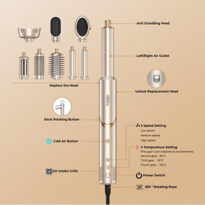 【NEW LAUNCH】UKLISS Fusionair DIY Hairstyler 8 in 1 Champagne Gold 90-Day Free Trial &amp; Refund 2 Year Warranty 110000RPM Hairdryer + Haircurler + Hairstraightener + Hotairbrush + Lowtemperaturehaircare + Negativeions + Blowoutboost + Hairdiffuser + Fluffier