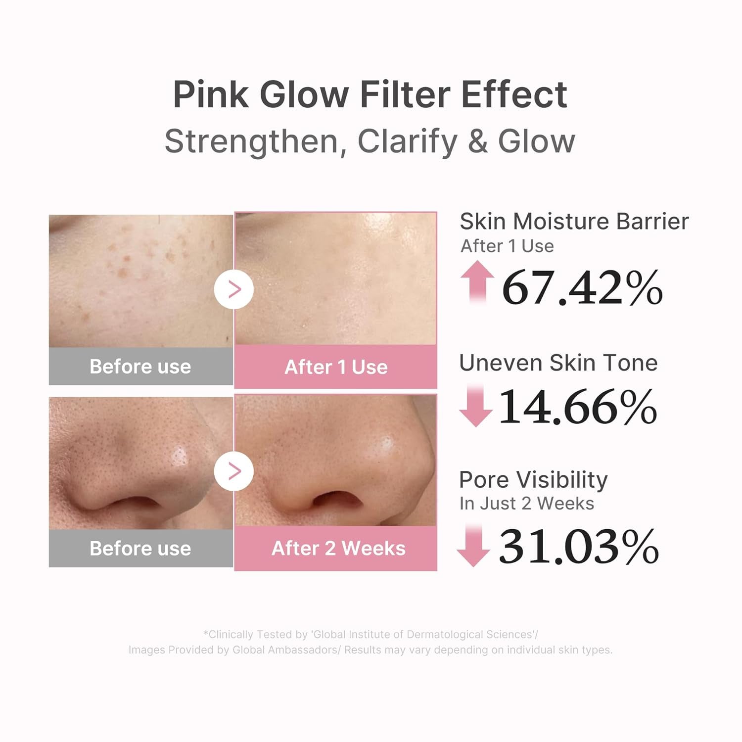 Salmon DNA PDRN Pink Peptide Serum, Pink Glow Serum, Peptide, Niacinamide, Hydrating &amp; Moisturizing &amp; Firming, Uneven Skin Tone, Korean Skincare | 1.01 Fl.Oz. (1.01 Fl.Oz., Salmon DNA PDRN)