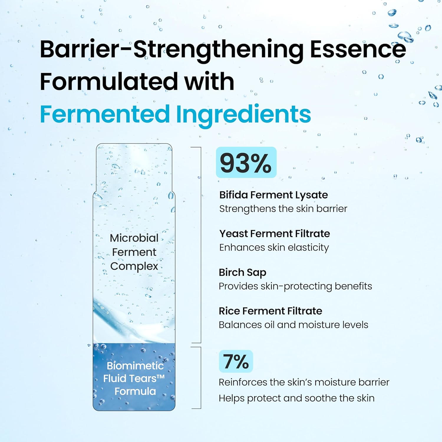 Heavenly Gadget  Micro Essence Neogen Dermalogy Real Ferment Micro Essence