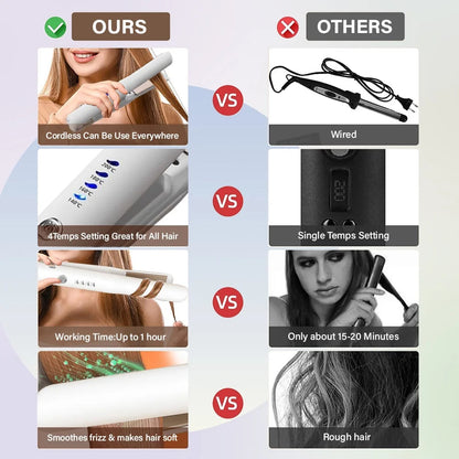 Heavenly Gadget  AirLight Pro Ceramic Straightener